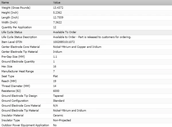 4 bujías dobles de iridio Bosch para 1995-1997 GEO TRACKER L4-1,6 L Foto 3 de 4