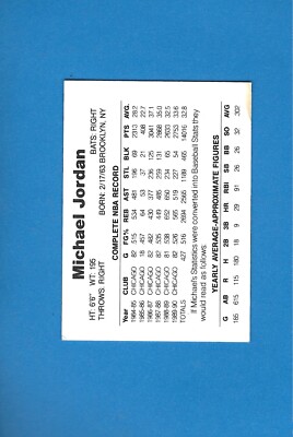 MICHAEL JORDAN 1990-91 Topps White Sox Baseball Promo Card