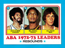1973 Topps #238 ABA Rebounds Leaders NM Near Mint Artis Gilmore