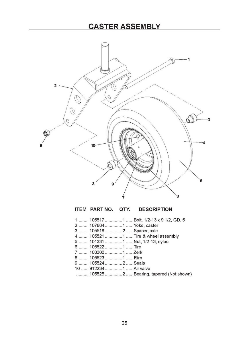 Service Parts Manual Yazoo-Kees Zero Turn Mower ZHDD61270