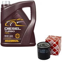 MotoröL Set 5W40 5 Liter + ÖLfilter 32223 FüR Fiat Scudo Bus Lancia Phedra 2.0