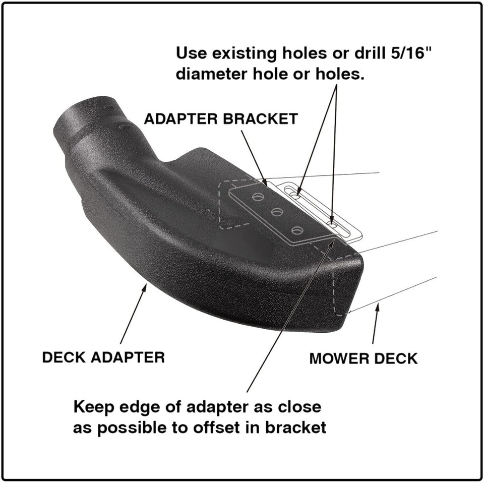 Adattatore Universale Per Scivolo Stivale Da Escavatore – Per Raccogli Foglie Agri-Fab Mow-N-Vac - Foto 3