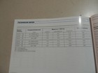 Picture 5 of 7