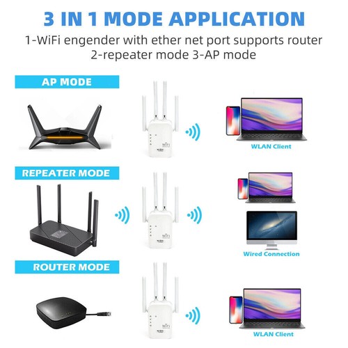 New 1200Mbps Wireless WiFi Extender Repeater Amplifier Router Range Signal Boost - Picture 3 of 12