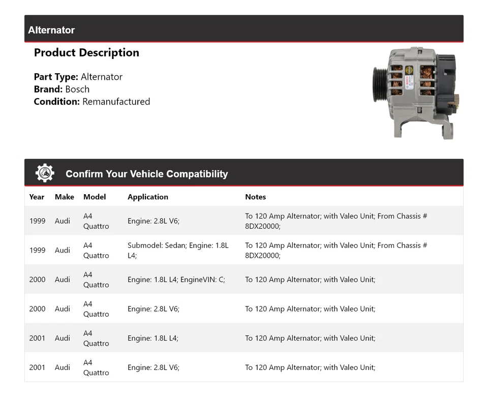 Alternador Bosch (Remanufaturado) 2000 para 1999-2001 Audi A4 Quattro - Imagem 2 de 4