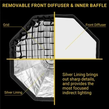 Glow Glow EZ Lock 25" Octa Small Quick Softbox, 8-Sided Parabolic Softbox Opens