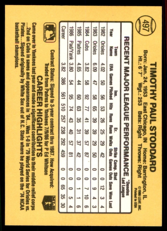 1987 Donruss Tim Stoddard New York Yankees #497 - Image 2 of 2