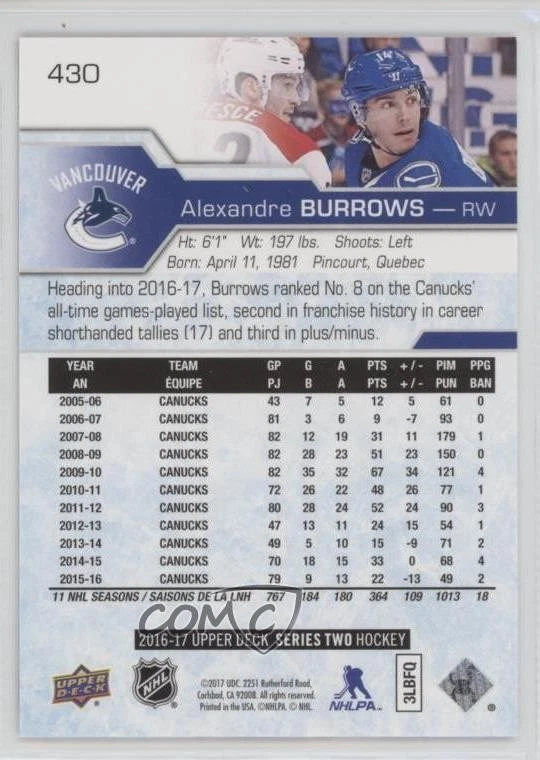 2016-17 Upper Deck Gold Rainbow Foil Alexandre Burrows #430 - Image 2 of 2