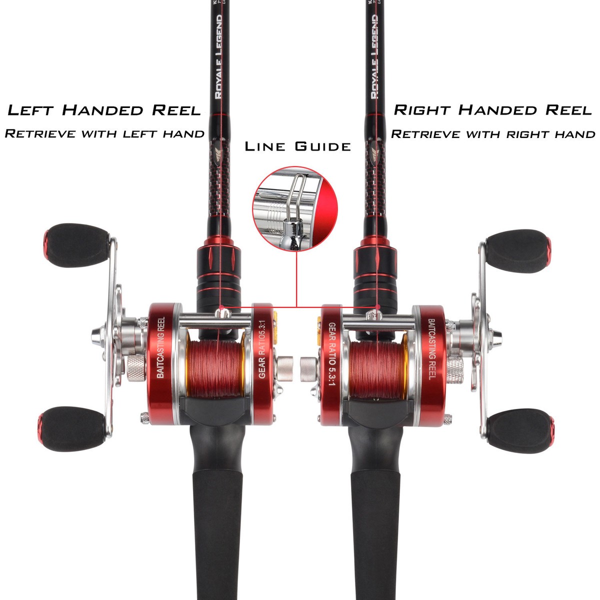 KastKing Rover Conventional Reel Round Saltwater Baitcast Fishing