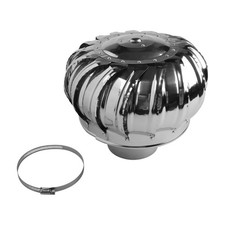 Cappa Ventilazione Industriale Acciaio Inox 304 Prestazioni Alta Velocità