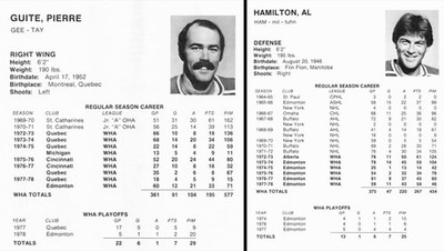 1979 Quebec WHA Player Stats - Guite, Hamilton - Vintage Hockey Page