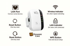 WiFi Range Extender Booster 5000 Sq Ft Long Distance Repeater with Ethernet Port