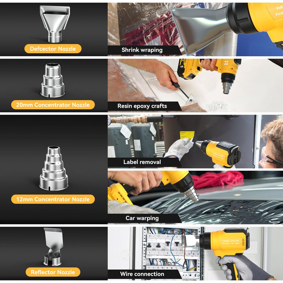 Cordless Heat Gun For Dewalt 20 Volt Battery Soldering Hot Air Gun w/ 4