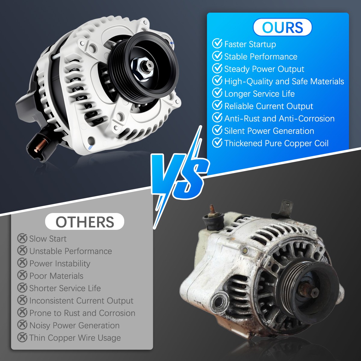 Alternator 11099  For Honda Odyssey Pilot Ridgeline Acura MDX RL TL 3.2/3.5/3.7L