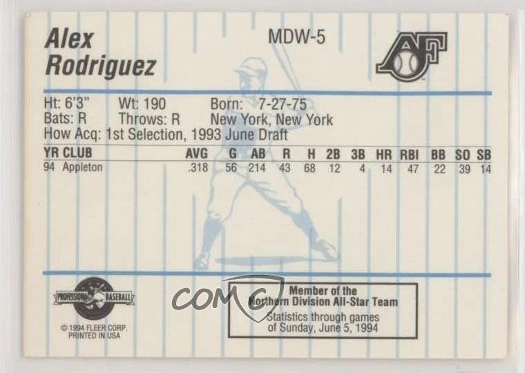 1994 Fleer ProCards Midwest League All-Star Game Alex Rodriguez #MDW-5 Rookie RC - Image 2 of 2