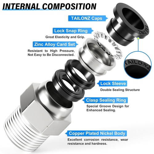 1/4 Inch NPT Thread Push-to-Connect Fittings - Pack of 10 for Professionals - Picture 8 of 11
