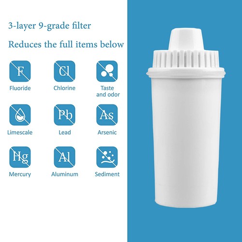 Sistema de filtración de jarra de agua de 2,6 L jarra de filtración de larga duración para polvo, fluoruro - Imagen 10 de 11