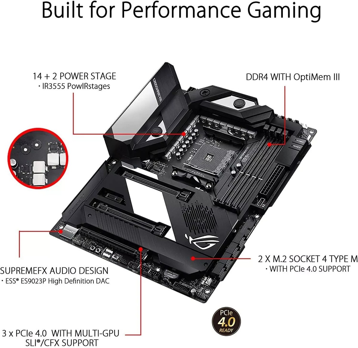 ASUS ROG X570 Crosshair VIII Formula AM4 Zen 3 Ryzen 5000