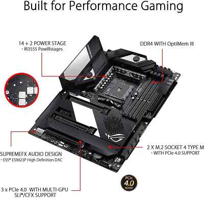 ASUS ROG X570 Crosshair VIII Formula AM4 Zen 3 Ryzen 5000