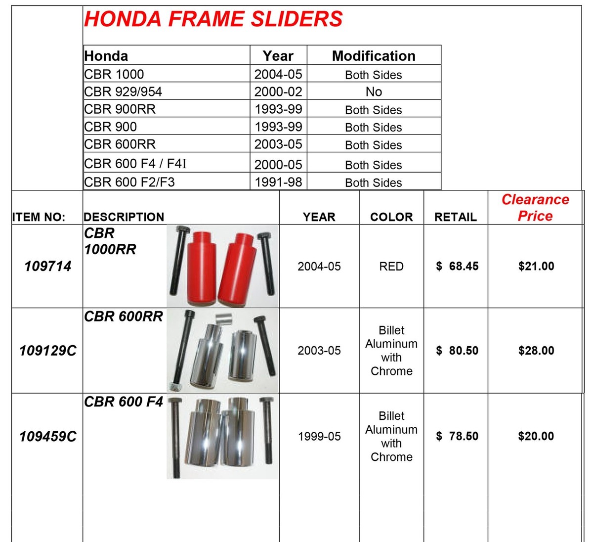 FRAME SLIDERS HONDA CBR 600F4 1999-2005 # 109459C | eBay