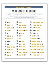 Laminated International Morse Code & Phonetic...