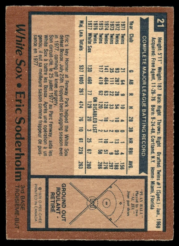 1978 O-Pee-Chee Eric Soderholm Chicago White Sox #21 R127 - Image 2 of 2