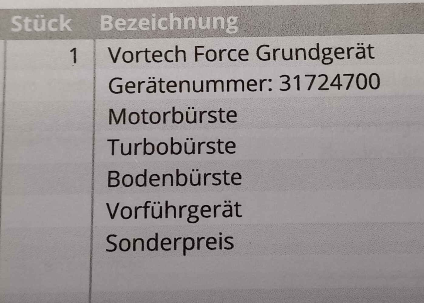 Bild 7 von 15
