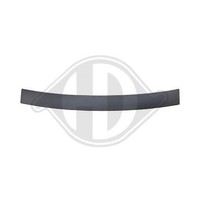 1X Blende, StoßFäNger Diederichs 1018061 Passend FüR Audi