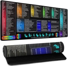 Excel Shortcuts Mouse Pad - Extended XL Office 31.5 x x 11.8,