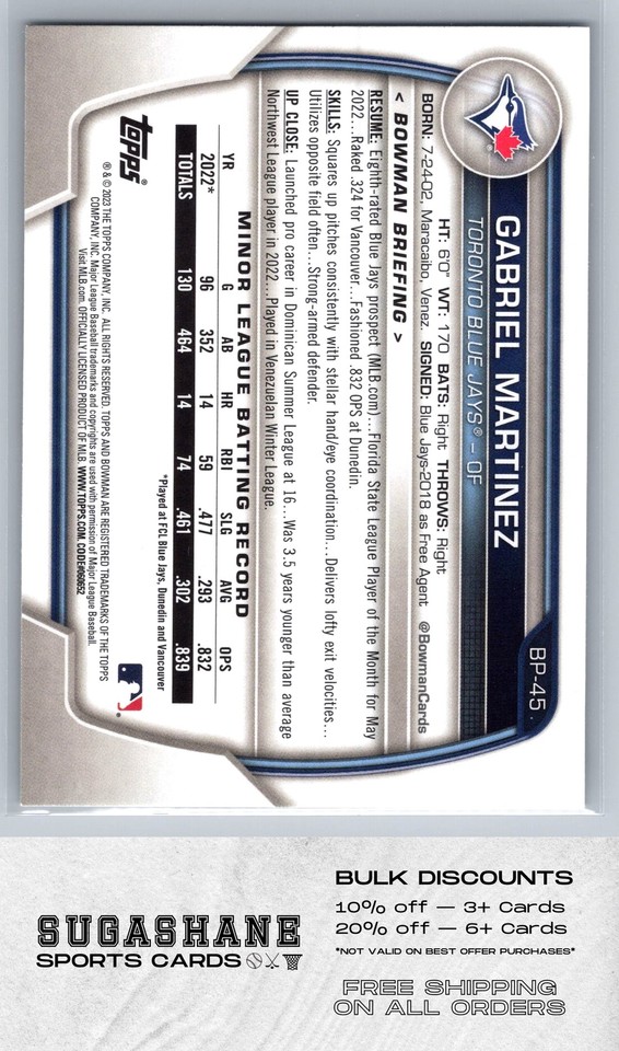 2023 Bowman BP45 Gabriel Martinez 1st Toronto Blue Jays Baseball Card