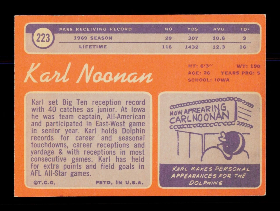 1970 Topps #223 Karl Noonan Miami Dolphins EX - Image 2 of 2
