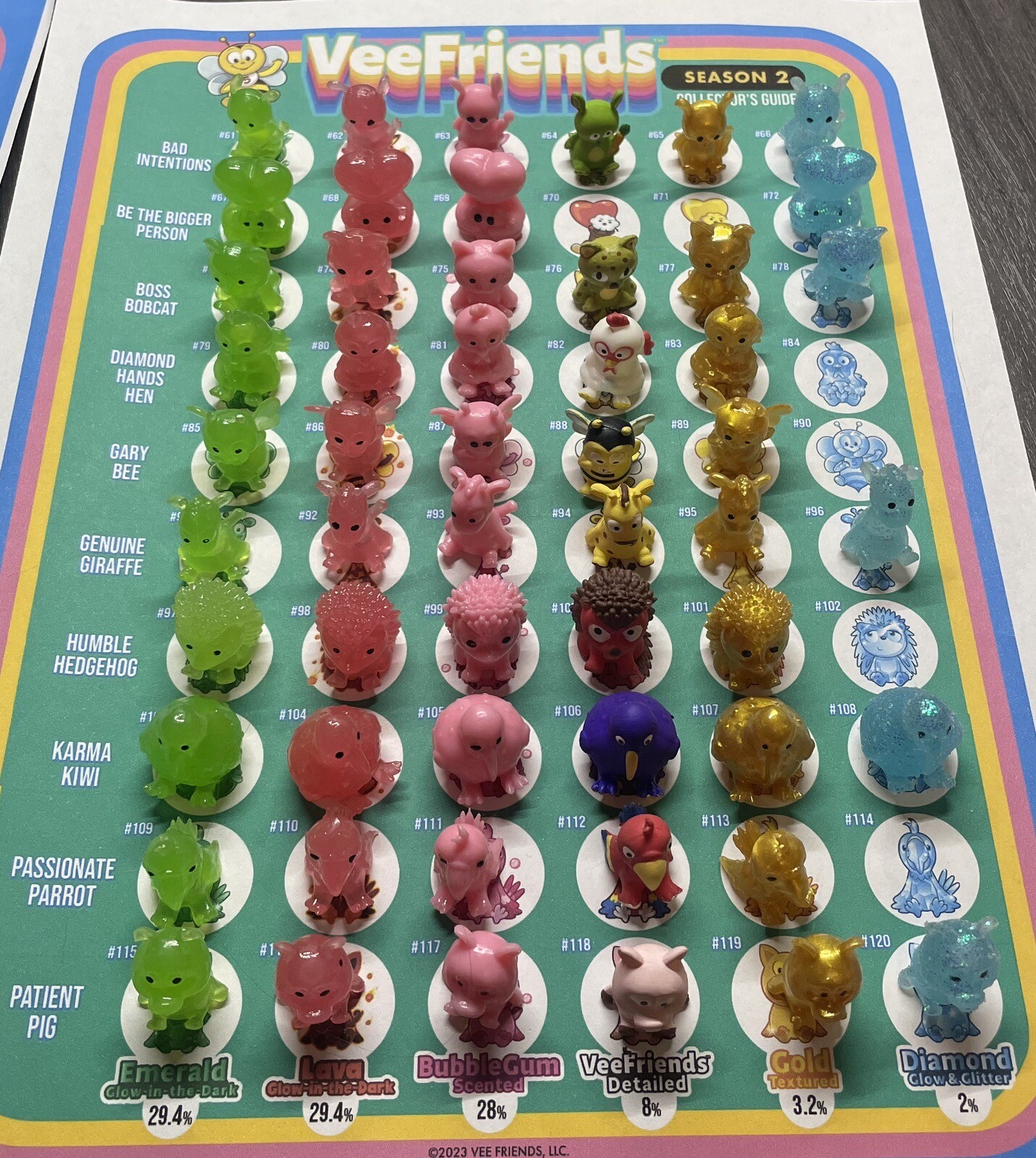 VeeFriends Minis Factory Sealed 250 Ct Bag & Collectors Guide 60!! eBay