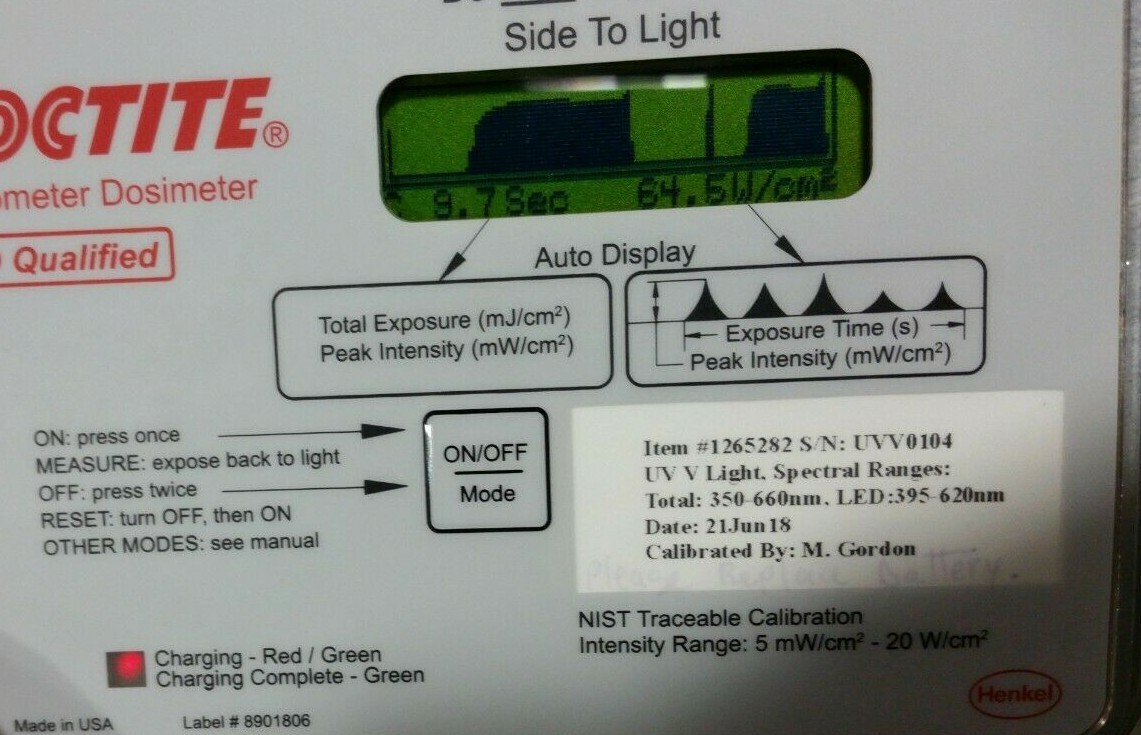 Loctite Radiometer Dosimeter | eBay