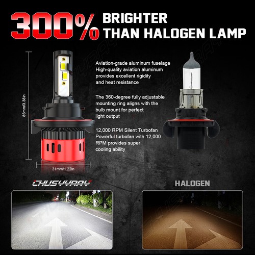 For Jeep Renegade 2015-2021 6000K LED Headlight + Fog Lights Bulbs Combo Kit 4PC - Picture 2 of 19