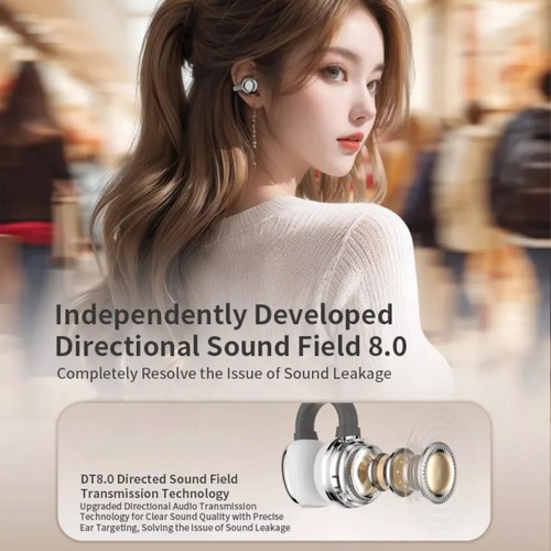 Wireless Clip On Earbuds Bluetooth 5.3 Open Ear Headphones For Android iPhone UK - Picture 11 of 14
