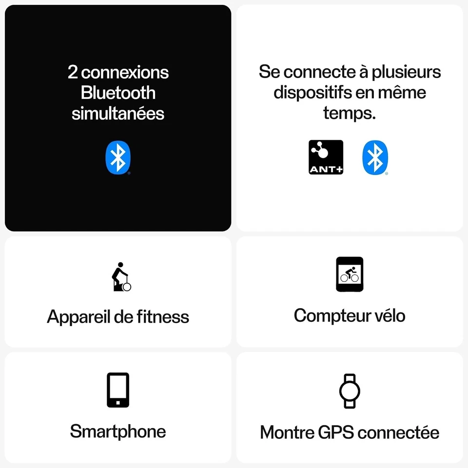 Polar H10 Capteur Fréquence Cardiaque Bluetooth ANT+ Ceinture M-XXL - Photo 3/4