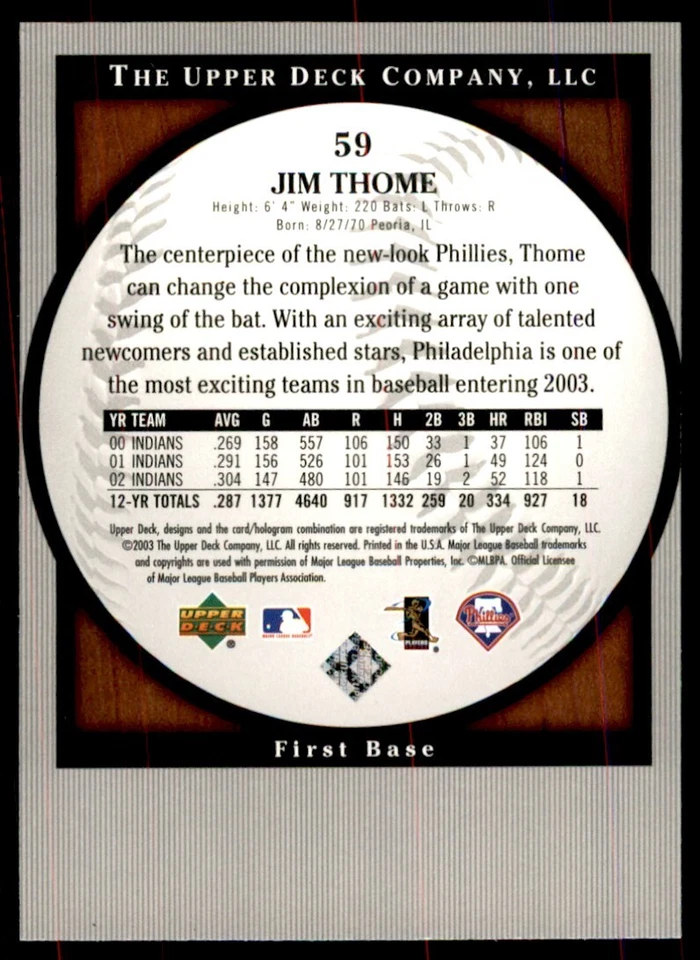 2003 The Upper Deck Company Jim Thome Baseball Cards #59 - Image 2 of 2