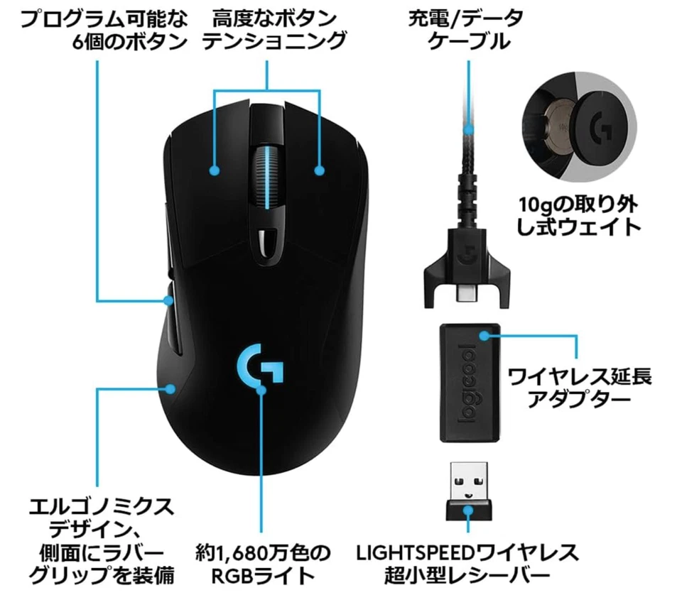 Wireless Gaming Mouse G703h LIGHTSPEED HERO 25K Sensor Wireless - Image 2 of 4