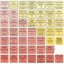 De Long’s Wine Grape Varietal Table / Chart 5060138070653 | eBay