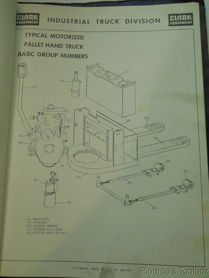 Used Clark Powrworker Pallet Truck Quick Reference Index / Manual - Image 4 of 4