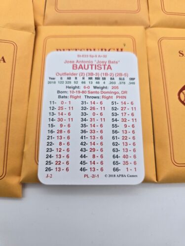 APBA Baseball Cards APBA Baseball 2018 Player Cards - 16 Teams. EX Condition - Picture 3 of 3