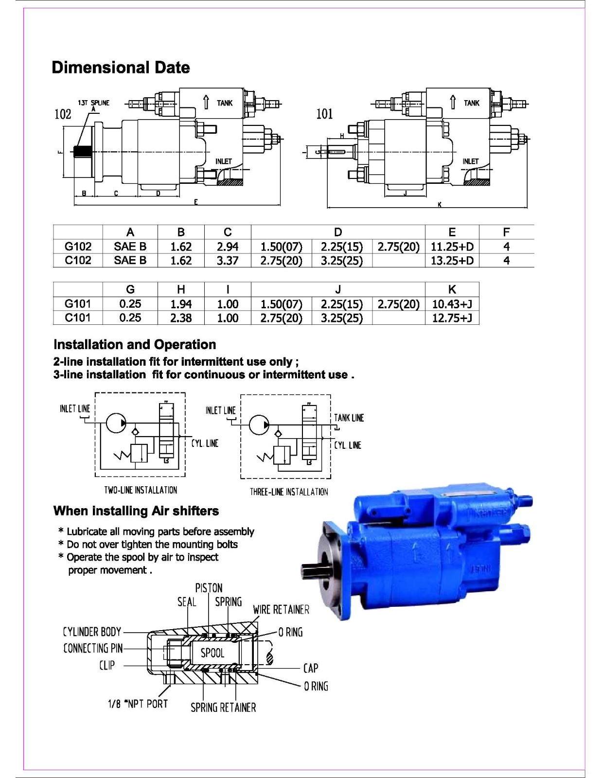 Hydraulic Dump Pump C102 rebuild kit Compatible Parker, Permco, Metaris