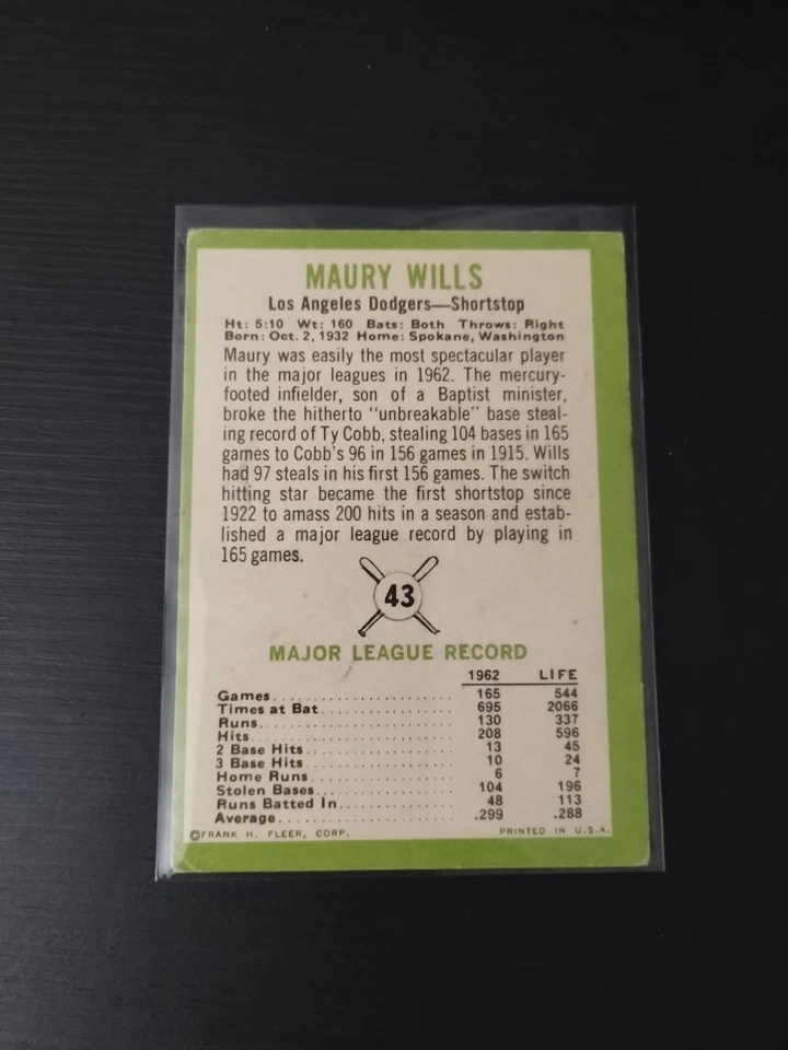 1963 Fleer - Maury Wills No43 (RC) Los Angeles Dodgers - Изображение 2 из 2