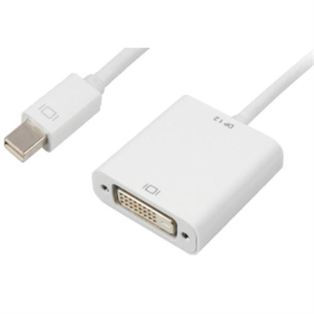 Sharkoon 015м Mini DisplayPortDVI 015м Mini DisplayPort DVI Wei 3090₽