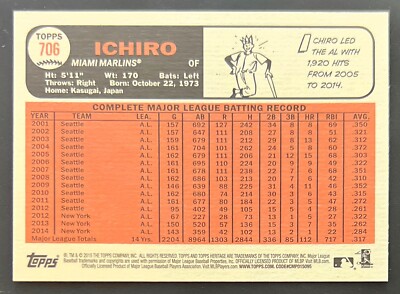 2015 Topps Heritage High Number Color Swap #706 Ichiro Mariners