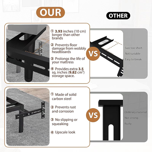 Adjustable Bed Headboard Brackets,Universal Headboard Brackets for Adjustable Be - Picture 3 of 7