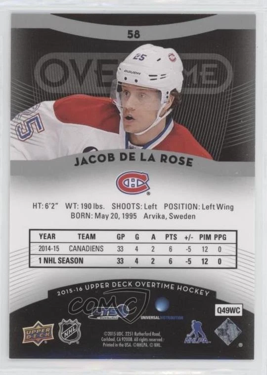 2015-16 Upper Deck GTS Overtime Rookies Jacob De La Rose #58 Rookie RC - Image 2 of 2