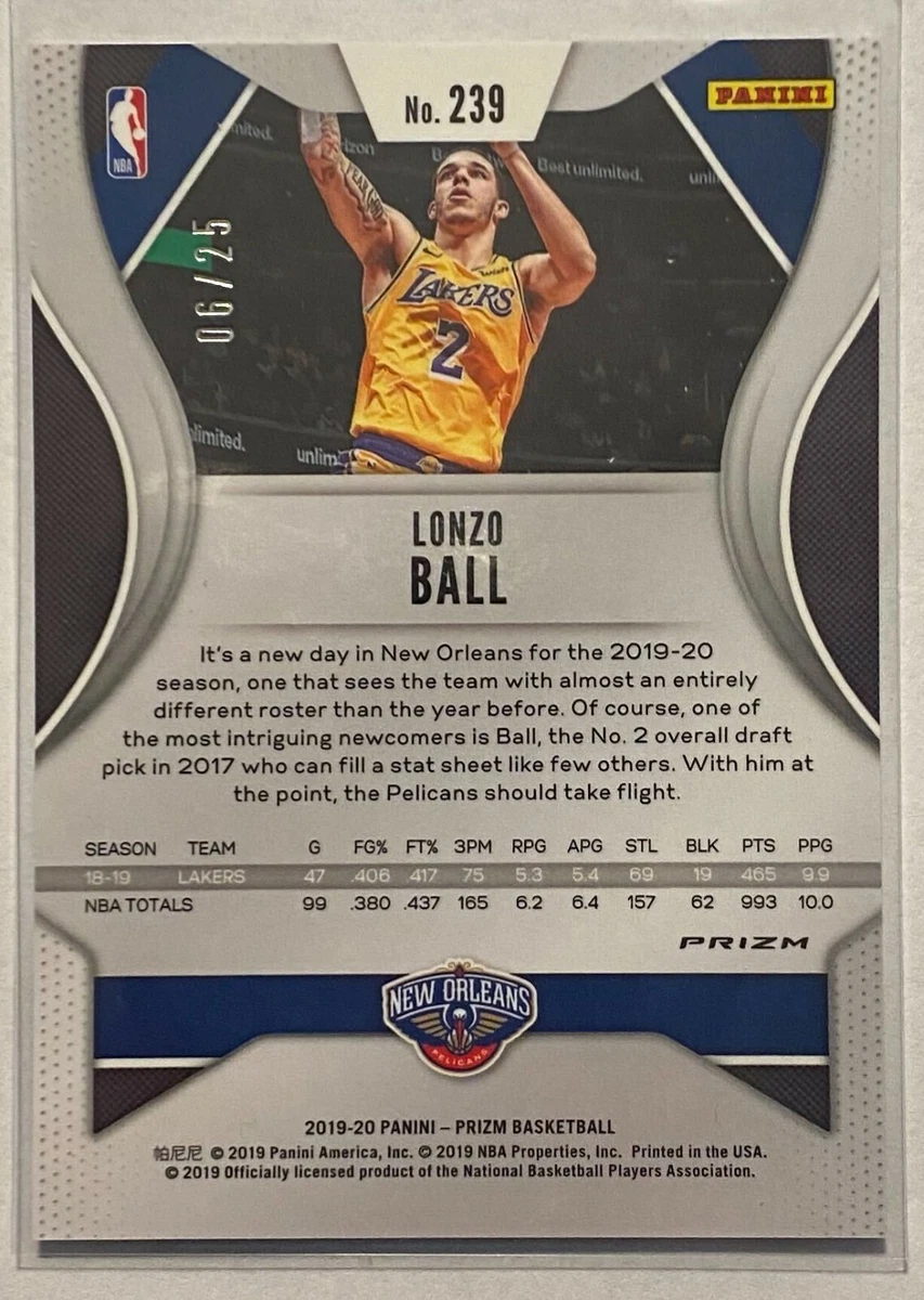 2019-20 Pelicans Season in Review: Lonzo Ball