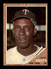 1962 TOPPS BASEBALL # 1 TO # 149 / SEE DROP DOWN MENU FOR CARD YOU WILL RECEIVE