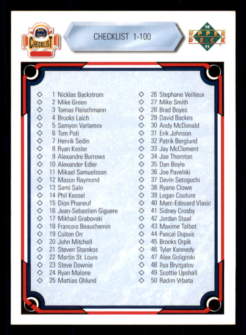2010-11 Upper Deck 20th Anniversary Variation #199 Checklist 1-100 Checklist